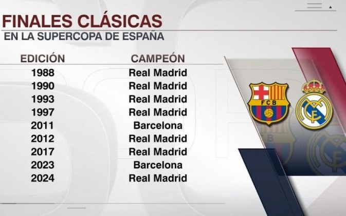 中超最佳进球候选（禁区内）：倒钩凌空脚后跟，谁是你心中的最佳进球？