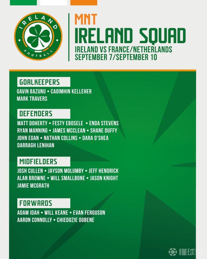 韩足晚报（2025.11.11）完胜科特迪瓦，U17晋级