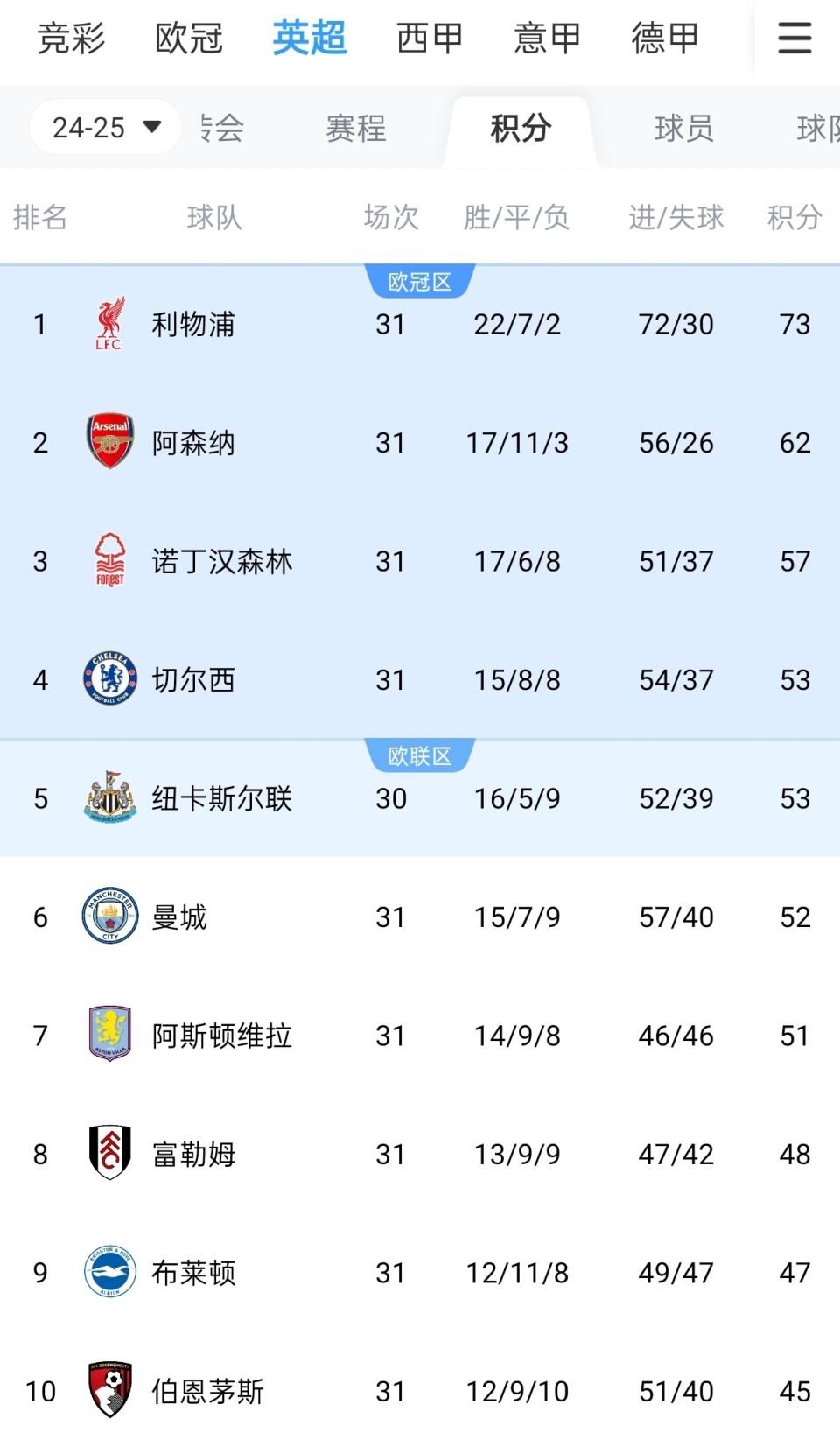 热火逆转上演团队奇迹